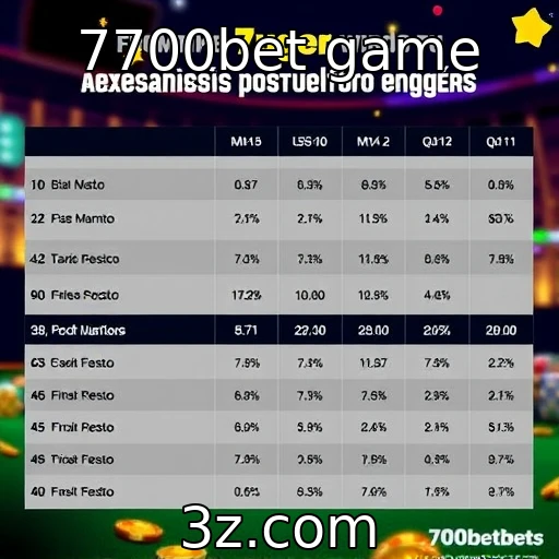 Comportamento dos apostadores brasileiros em jogos de cassino